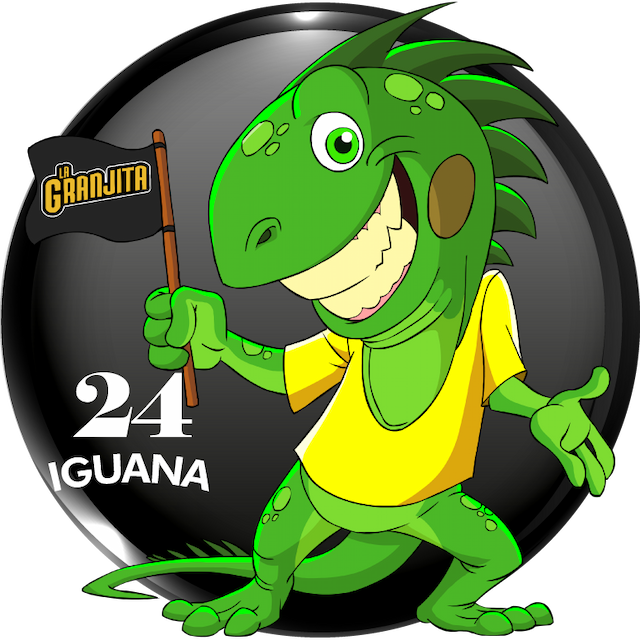 Resultado