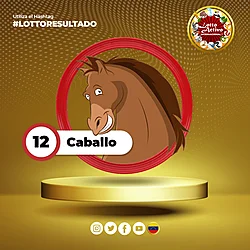 Resultado