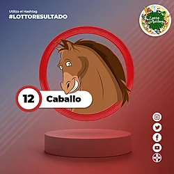 Resultado