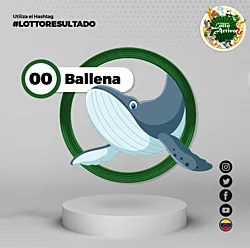 Resultado