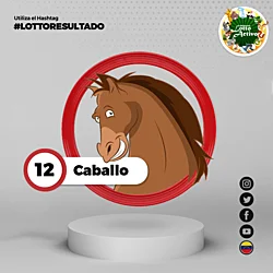 Resultado