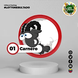 Resultado