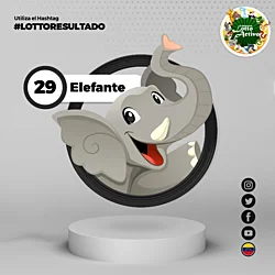 Resultado
