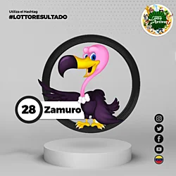 Resultado