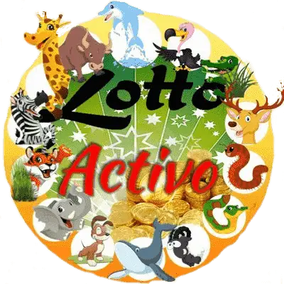 Lotto Activo