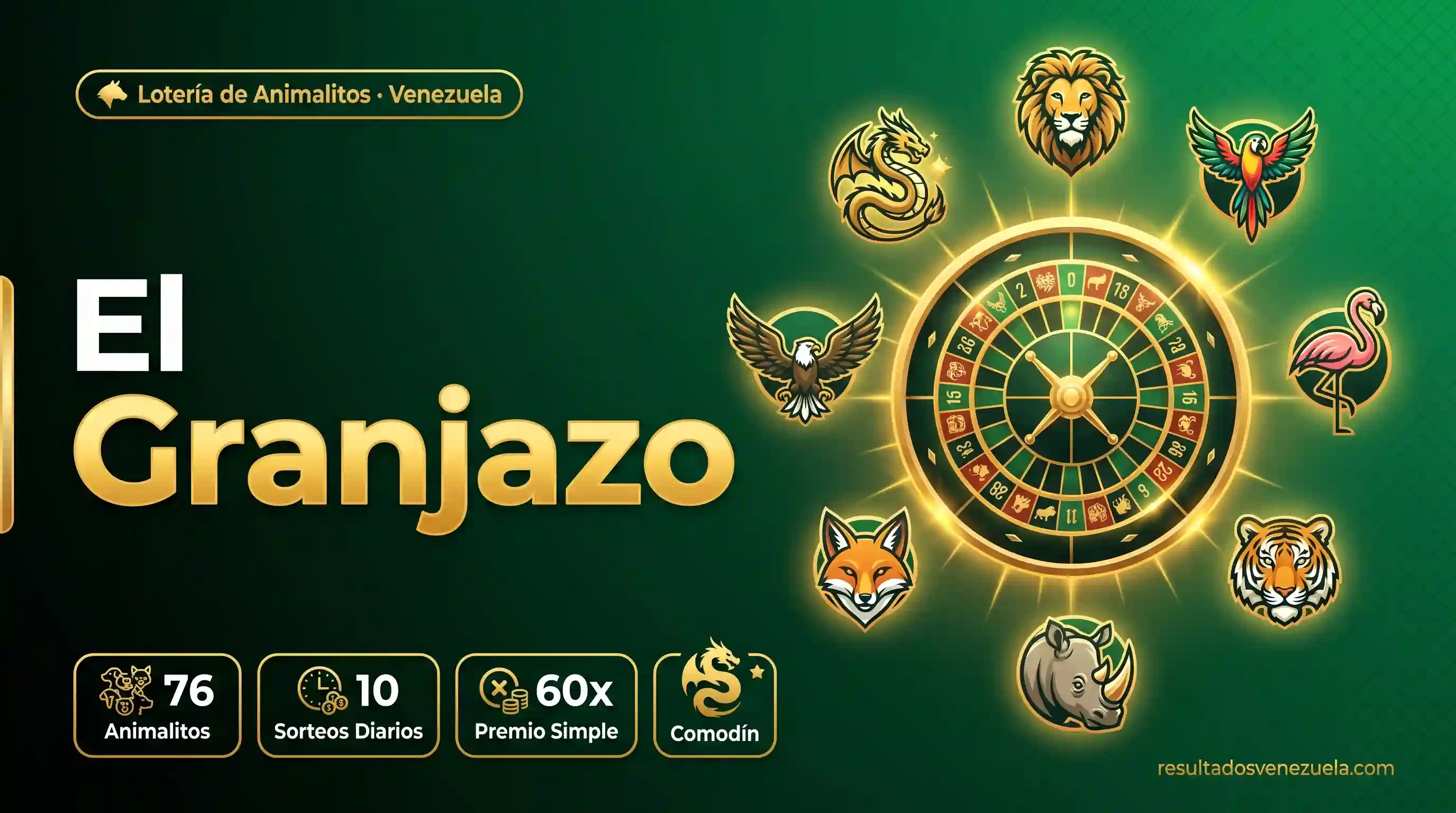 Resultados El Granjazo – Historial Oficial, 76 Animalitos y Guía Completa